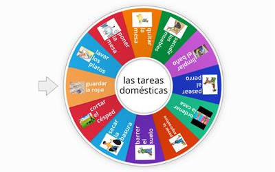 La rueda de las tareas: el nuevo juego viral