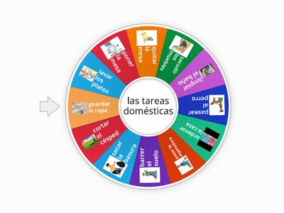 La rueda de las tareas: el nuevo juego viral